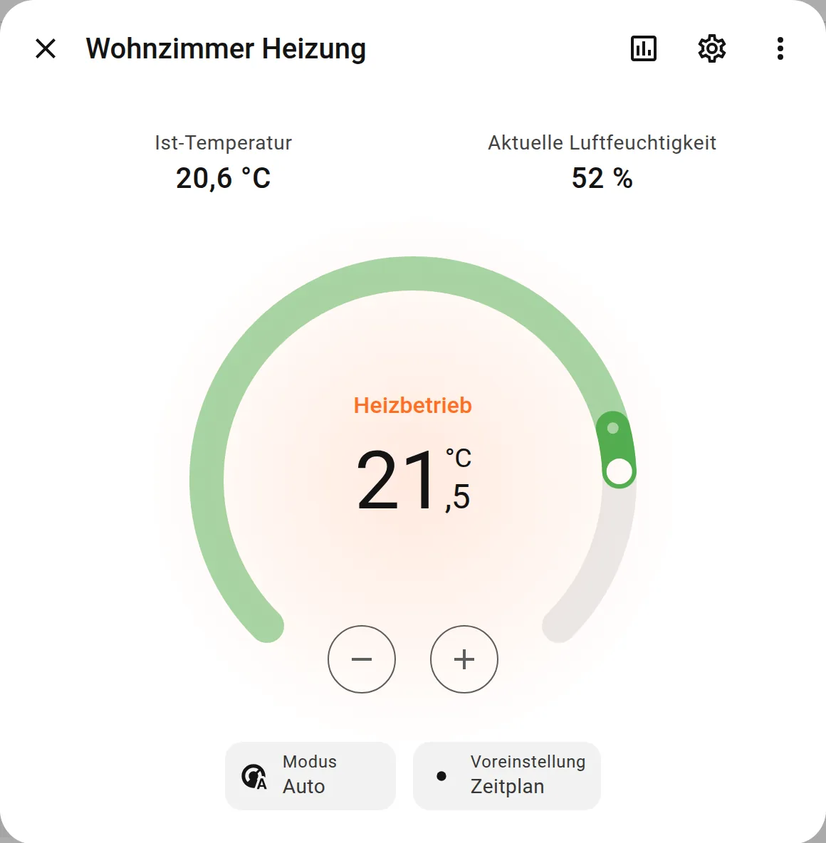 Raumthermostat von PM Klima